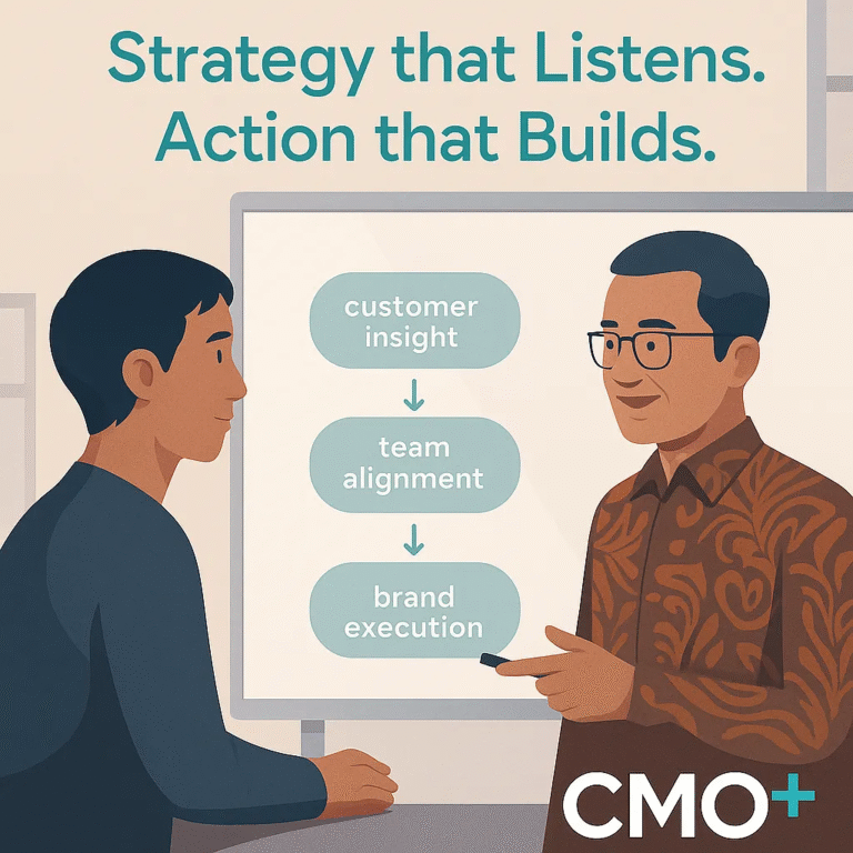 Why We Built CMO+: Strategy That Listens. Action That Builds.